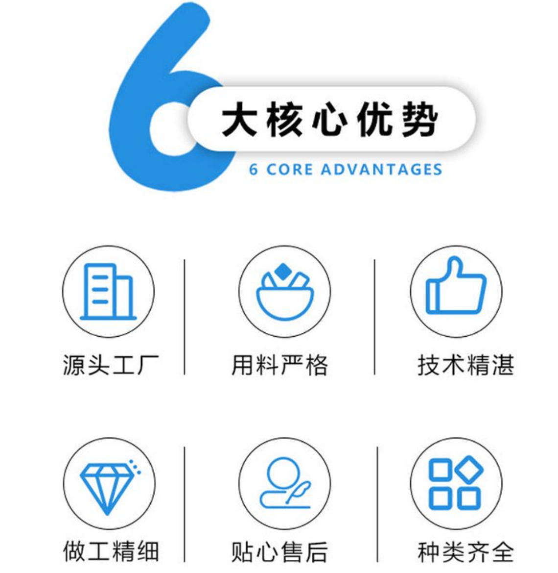 核心优势.png