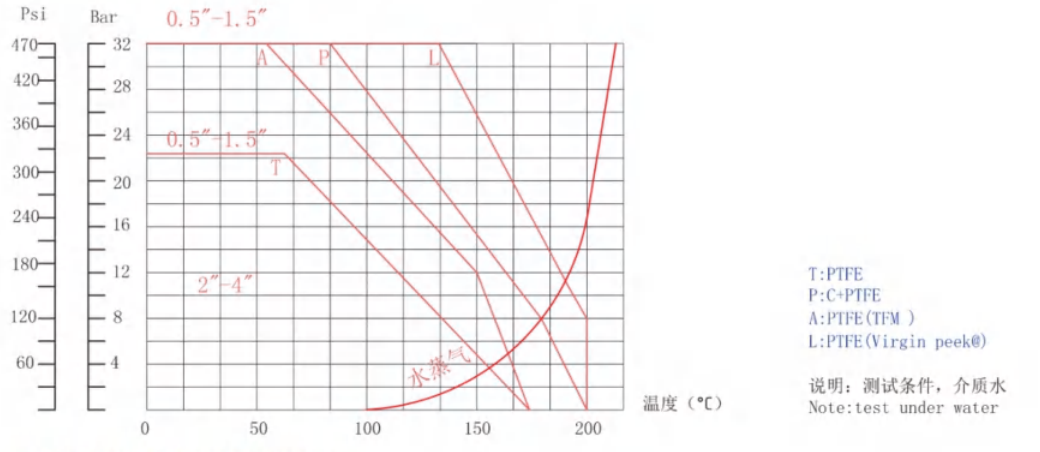 压力.png