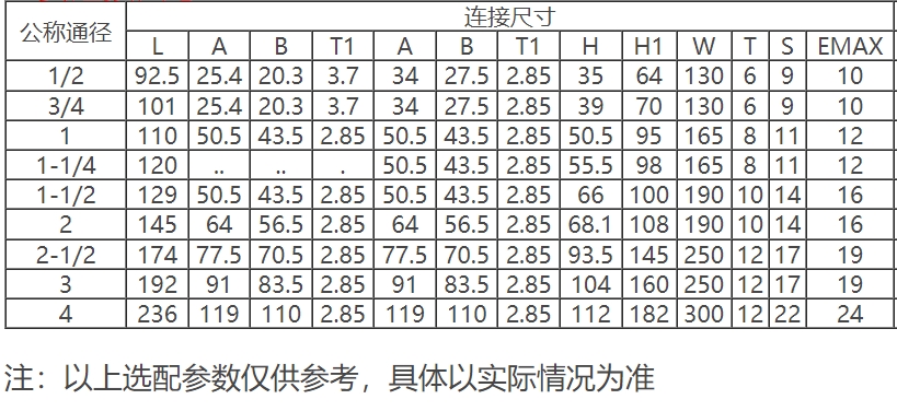 连接尺寸.png